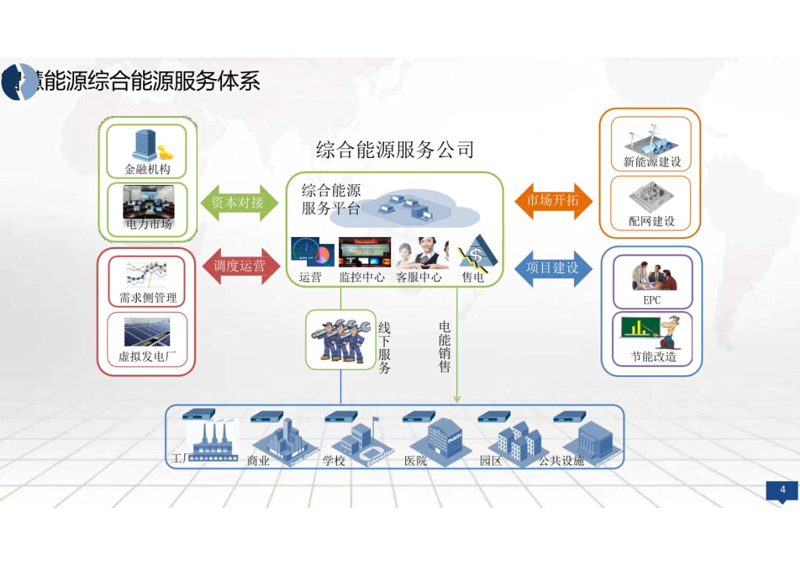 在当今社会，随着科技的迅猛发展，“数字技术”逐渐成为人们日常生活和工作中不可或缺的一部分。那么，究竟什么是数字技术呢？本文将从多个角度解析这一概念，并结合实际案例进行说明。